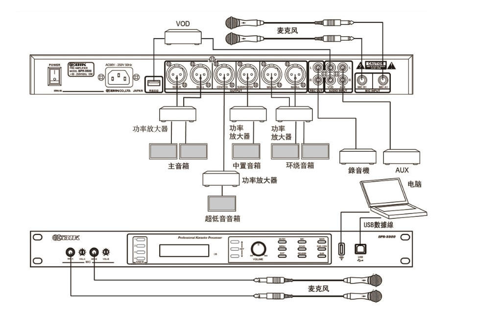 BPR-5500.jpg